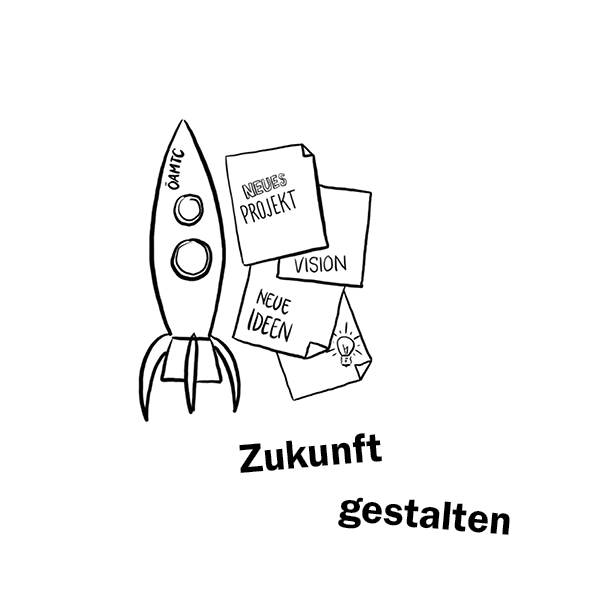 Benefit Zukunft gestalten